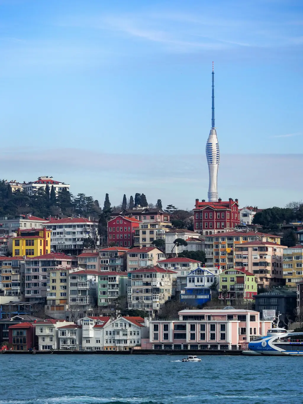 image of Camlica Tower, Coast of Istanbul